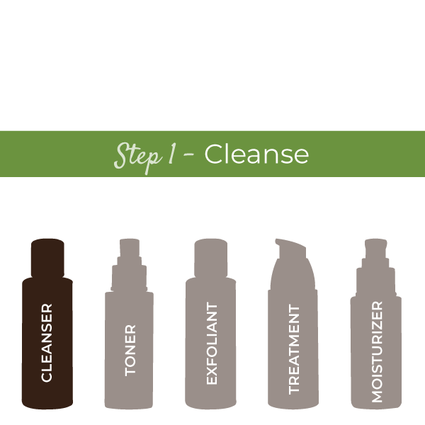 Gentle Foaming Facial Cleanser