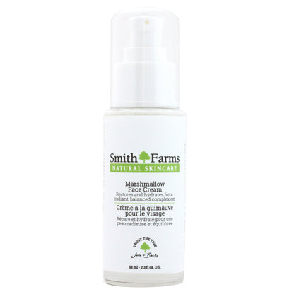 Face Care Kit