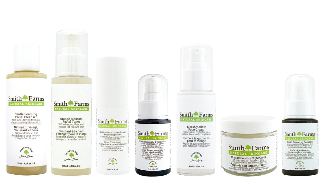 Full Face Care Routine Kit
