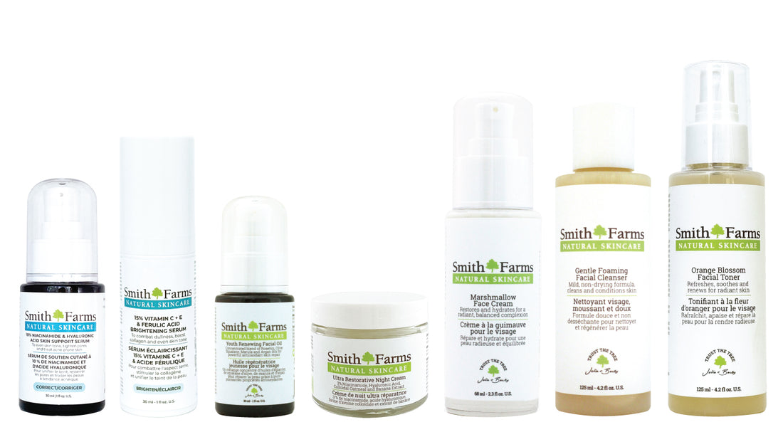 Full Face Care Routine