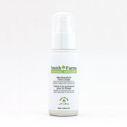 Renew Face Care Kit