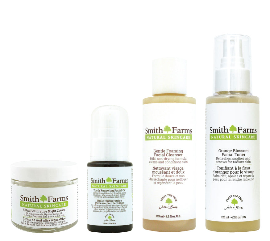 Mature/Dry Skin Face Care Essentials